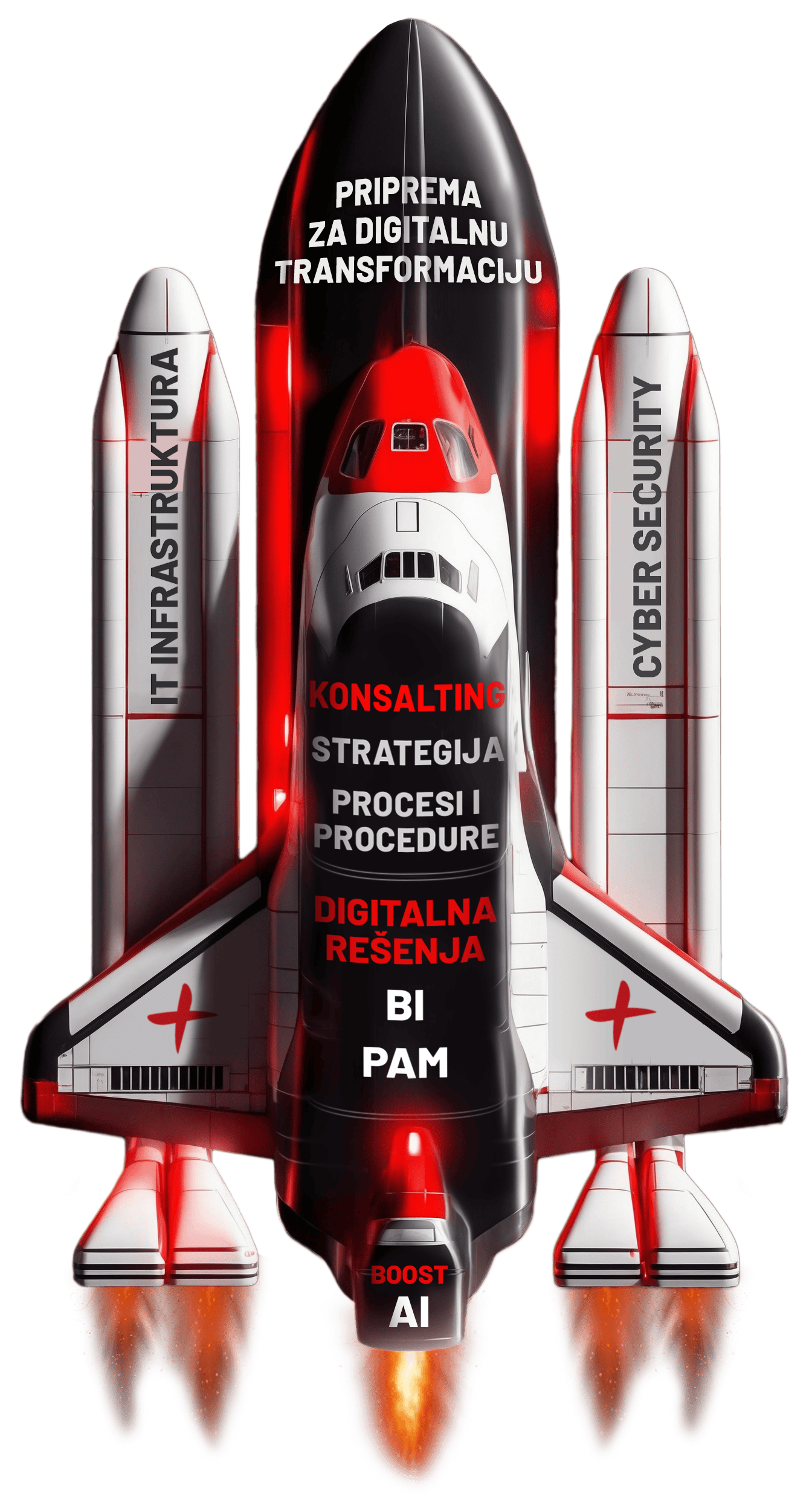 shuttle-final-progresivna-sr